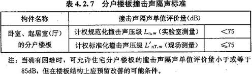 4.2.7-4.2.8，插图 1