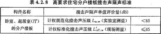 4.2.7-4.2.8，插图 2