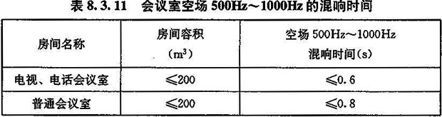 8.3.11-8.3.13，插图 1