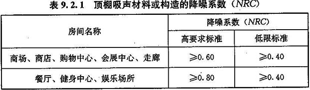9.2.1，插图 1