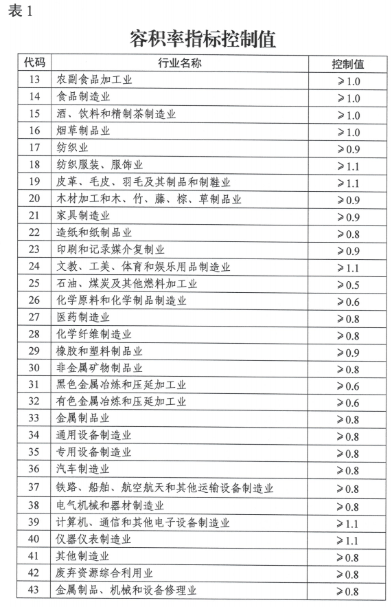 附件摘编，插图 1