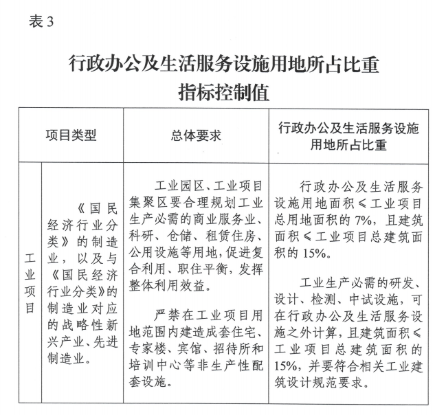 附件摘编，插图 3