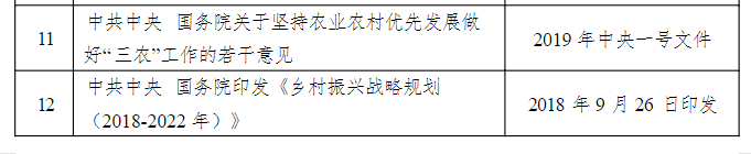 附录 2，插图 2