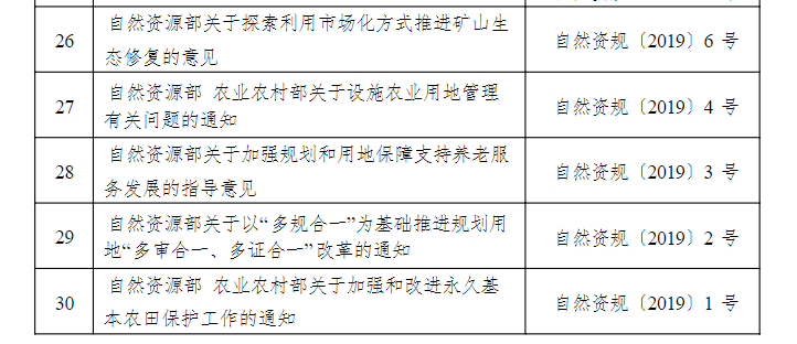 附录 2，插图 4
