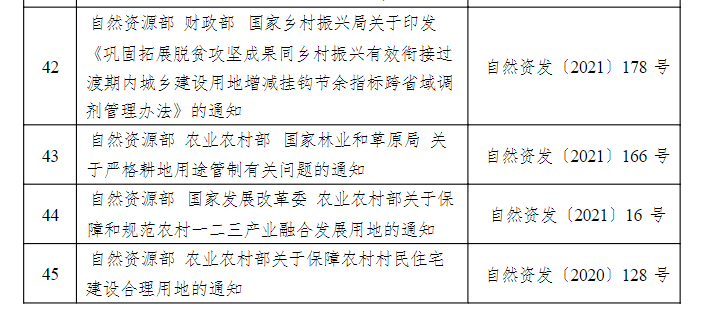 附录 2，插图 6