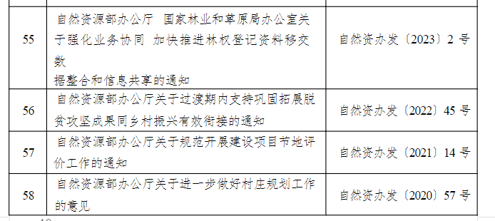 附录 2，插图 8