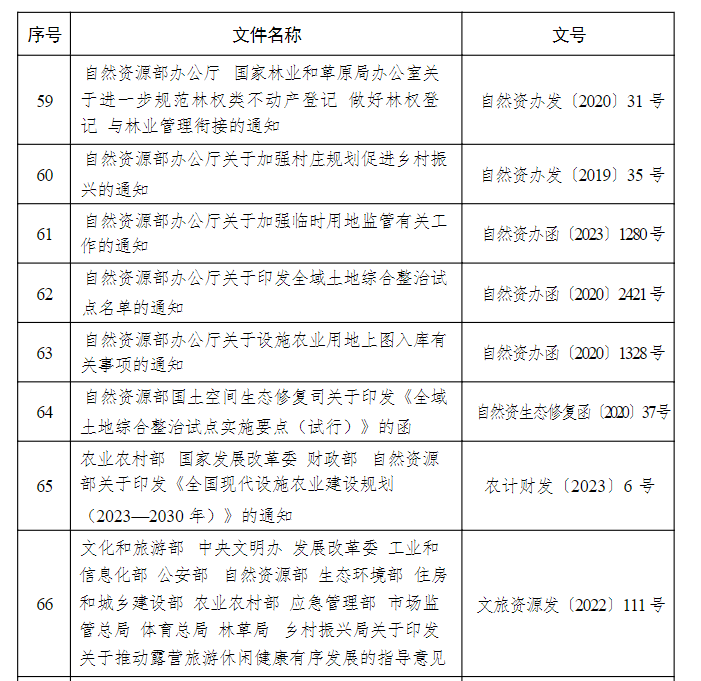 附录 2，插图 9