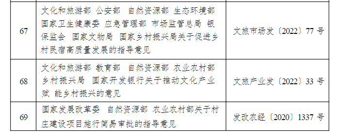附录 2，插图 10