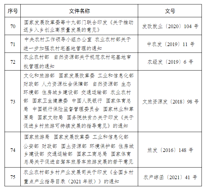 附录 2，插图 11