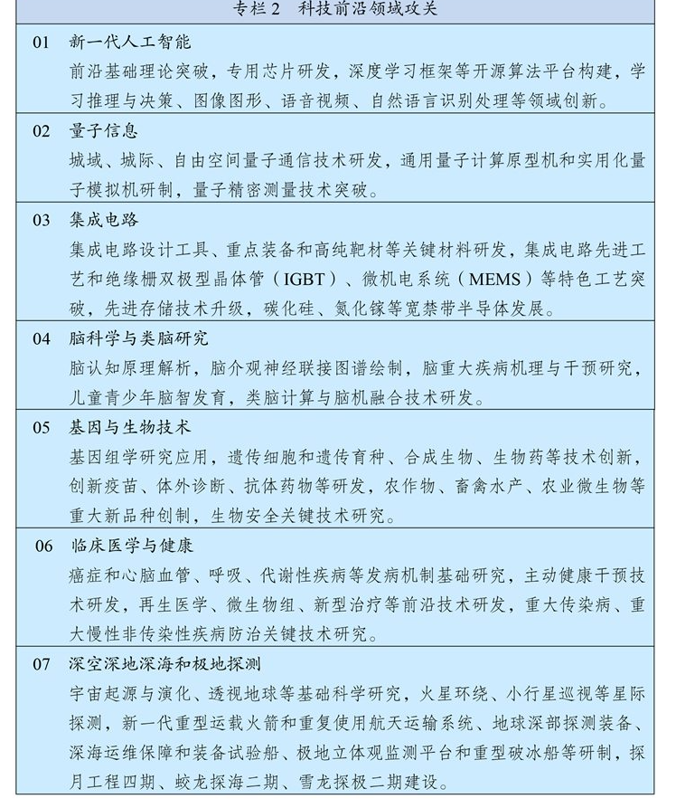第一节-第四节，插图 1