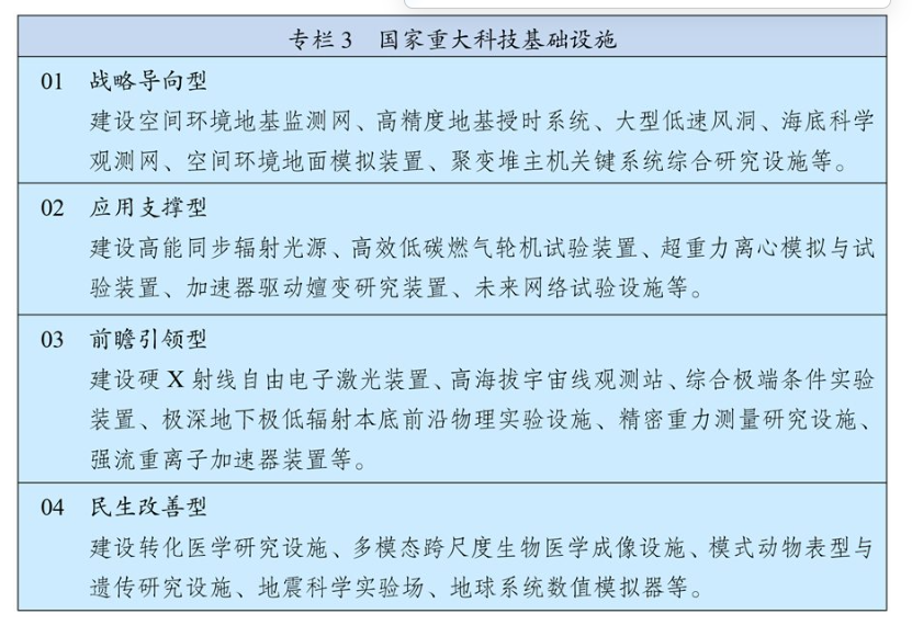第一节-第四节，插图 2