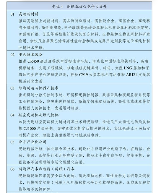 第一节-第四节，插图 1