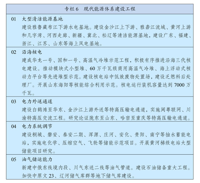 第一节 -第四节，插图 3