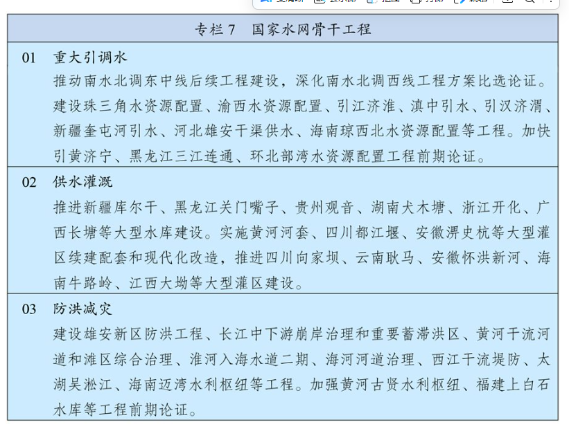 第一节 -第四节，插图 5