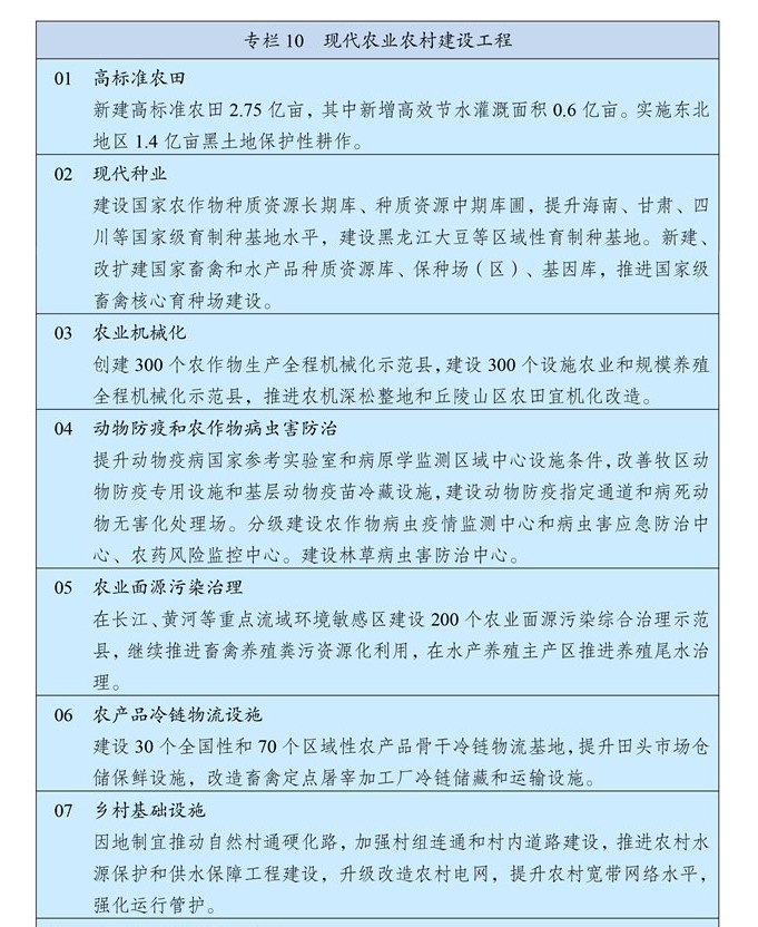 第一节 -第三节，插图 1