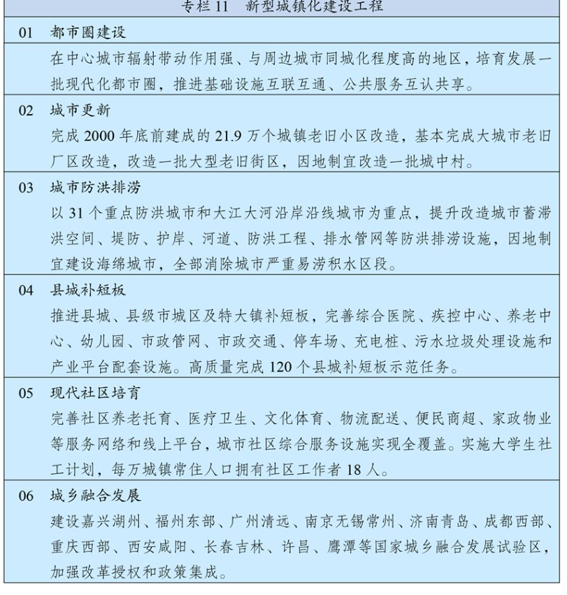 第一节 -第四节，插图 1