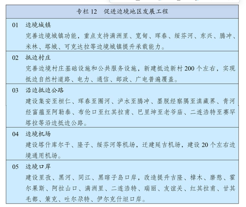 第一节- 第六节，插图 1