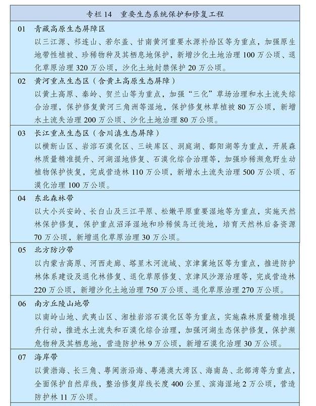 第一节 -第三节，插图 2