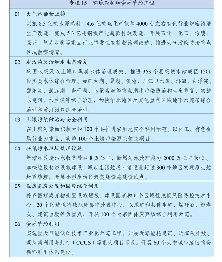 第一节 -第四节，插图 1