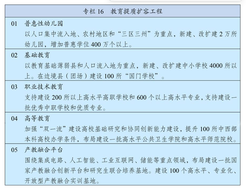 第一节-第五节，插图 1