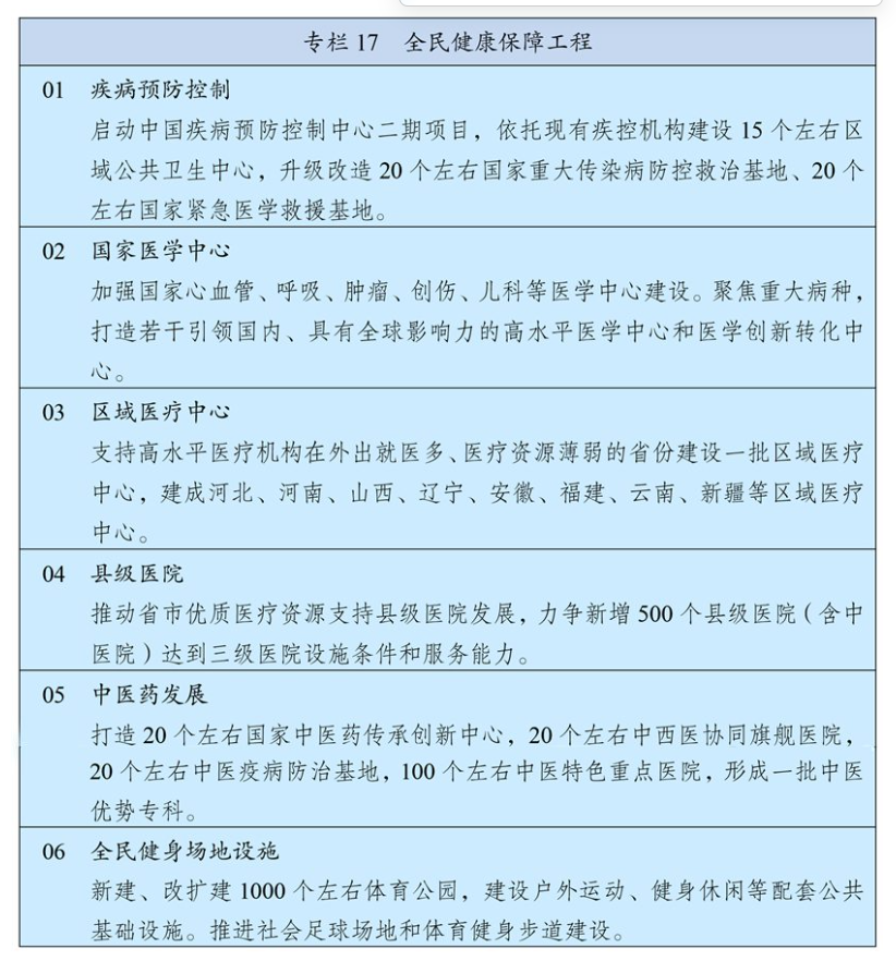 第一节 -第六节，插图 1