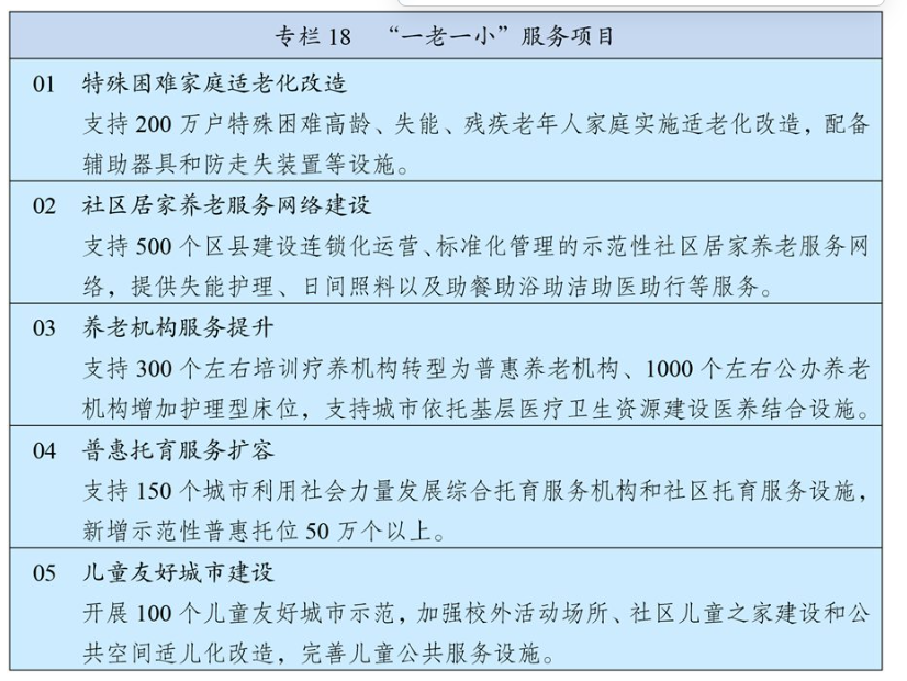 第一节 -第三节，插图 1