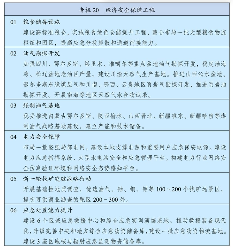 第一节 -第三节，插图 1
