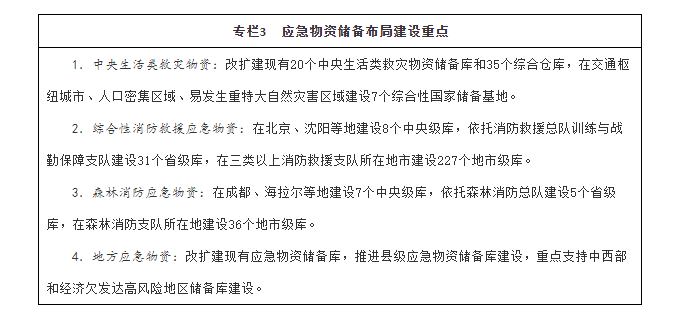 七、强化灾害应对准备，凝聚同舟共济的保障合力，插图 1