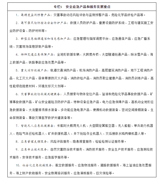 八、优化要素资源配置，增进创新驱动的发展动能，插图 2