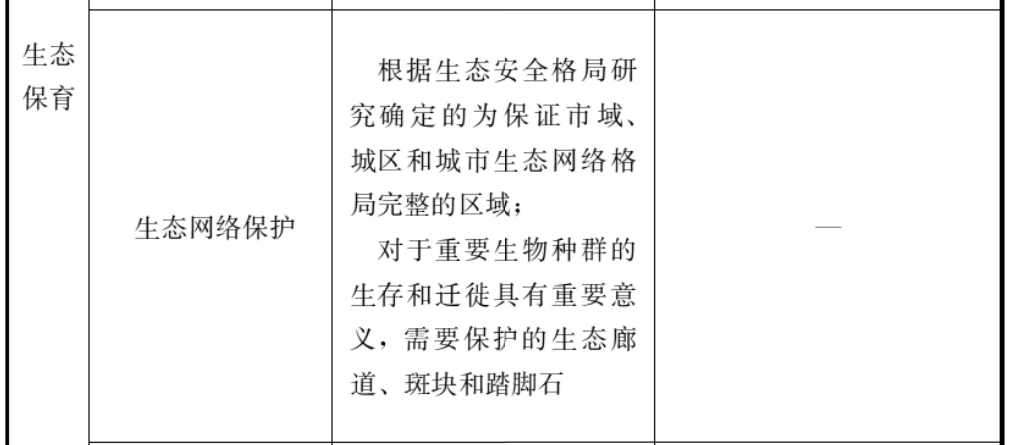 4.1.1-4.1.5，插图 3
