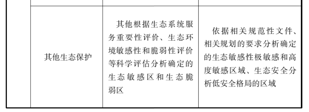 4.1.1-4.1.5，插图 4