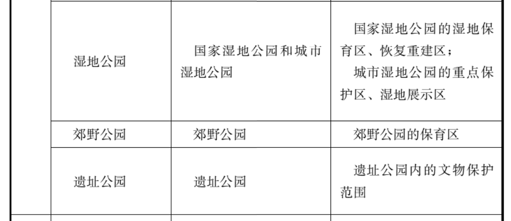 4.1.1-4.1.5，插图 6