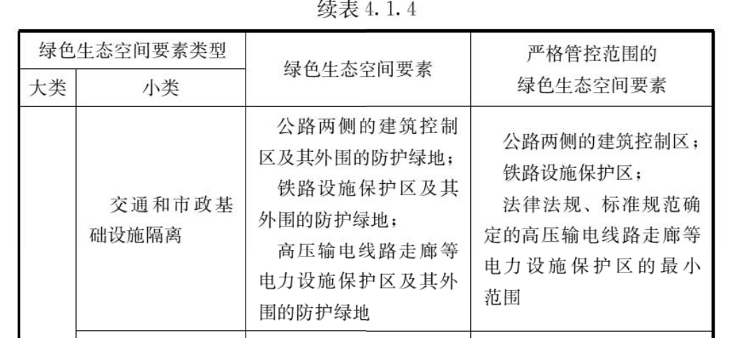 4.1.1-4.1.5，插图 8