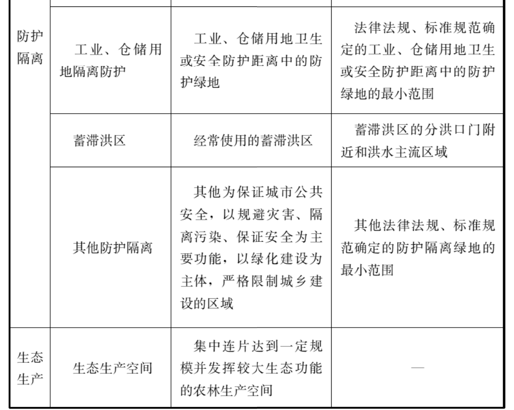 4.1.1-4.1.5，插图 9