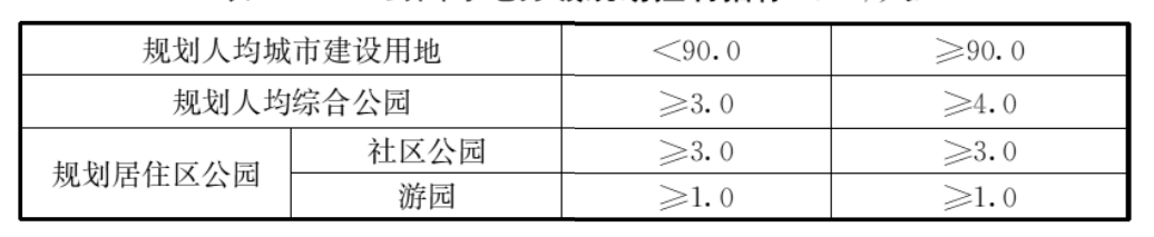 4.4.1-4.4.11，插图 1