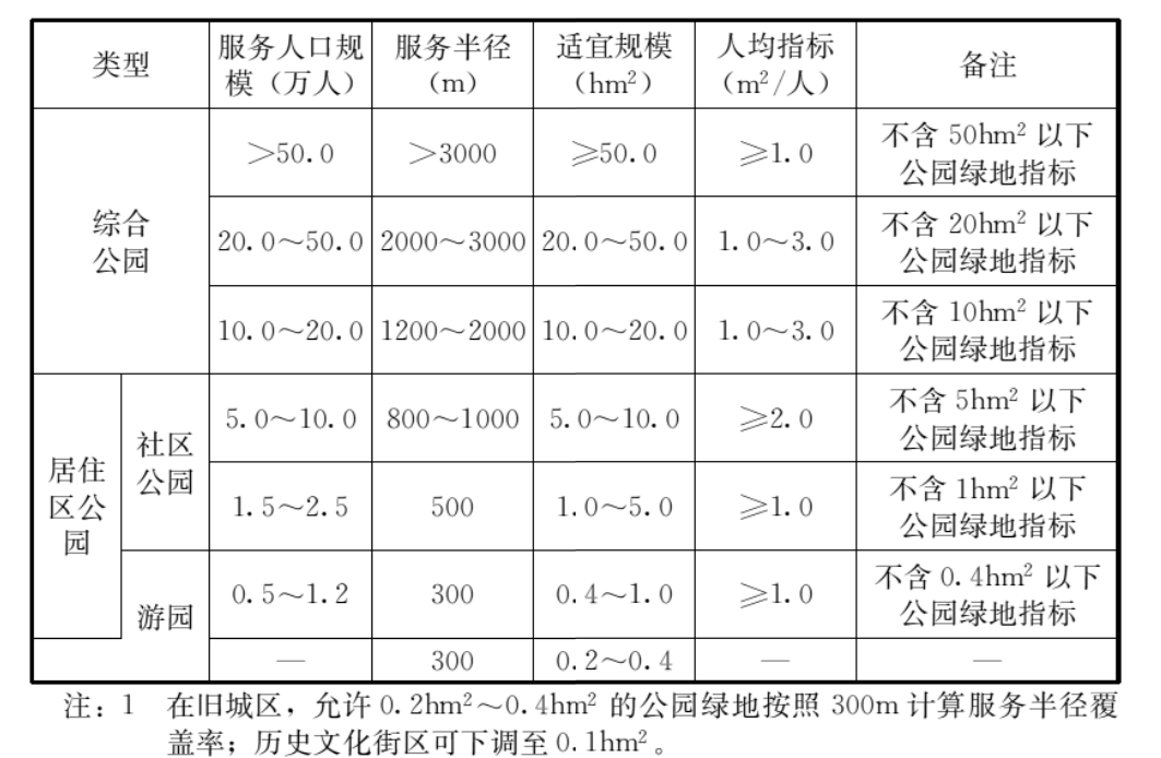 4.4.1-4.4.11，插图 2