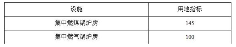 6.3.1-6.3.3，插图 1