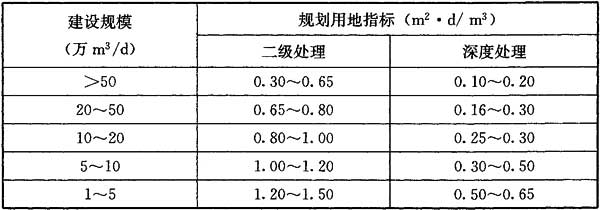 4．4．1-4．4．6，插图 1