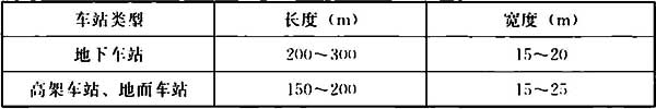 9.3.1-9.3.2，插图 1