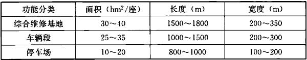 9.4.1 -9.4.3，插图 1
