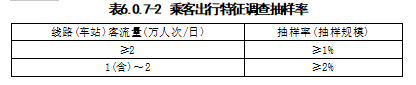 6.0.1 -6.0.11，插图 2