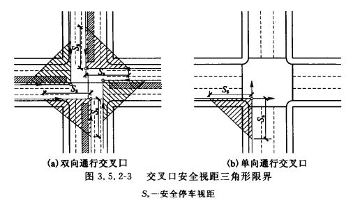 3.5.1 -3.5.10，插图 4