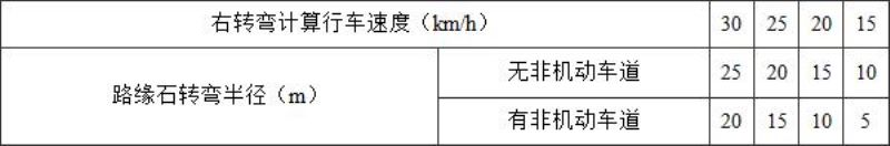 3.5.1 -3.5.10，插图 5