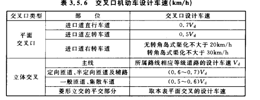 3.5.1 -3.5.10，插图 6