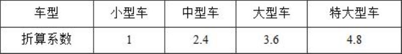 3.5.1 -3.5.10，插图 7