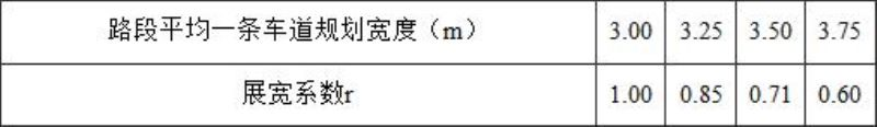 4.1.1-4.1.7，插图 2