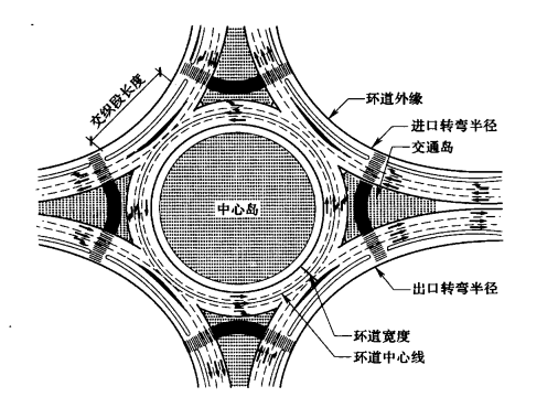 4.4.1 -4.4.3，插图 1