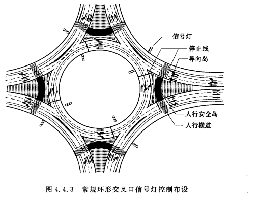 4.4.1 -4.4.3，插图 2