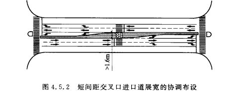 4.5.1-4.5.2，插图 1