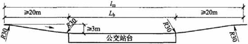 8.2.1-8.2.6，插图 2